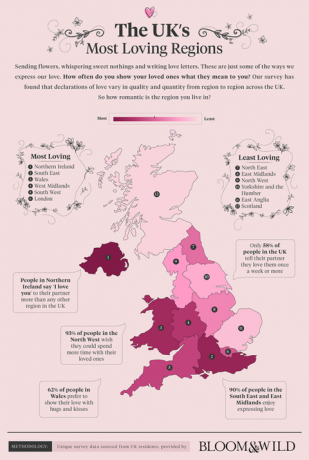 Bloom & Wildi armastuskaart paljastab Ühendkuningriigi vähimad ja armastavamad piirkonnad