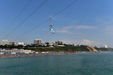 Bournemouth tõmblukk